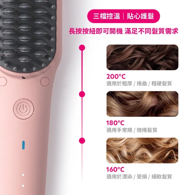 【TYMO】IONIC MINI 負離子直髮梳