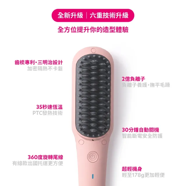 【TYMO】IONIC MINI 負離子直髮梳（迷你輕巧/防燙梳齒/直髮/離子夾/護髮）