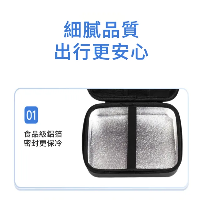 【Vita】中型雙筆袋胰島素保冷盒 藥物收納包 數顯溫度冷藏盒 藥品冷藏包 外出保冷袋 保冰袋 非醫療器材
