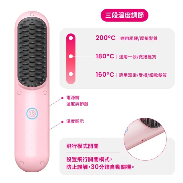【TYMO】PORTA PRO 負離子無線直髮梳