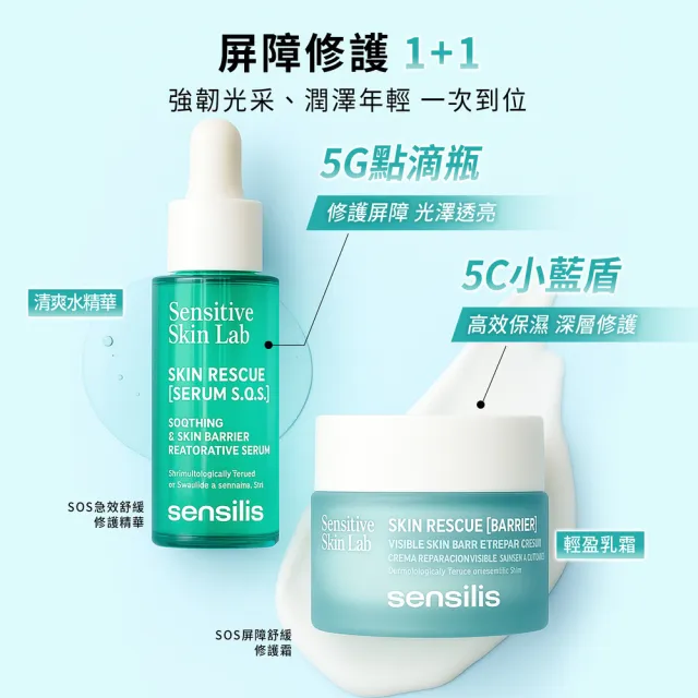 【sensilis 森思黎絲】SOS屏障舒緩修護霜50ml x2入組 (5C小藍盾/保濕乳霜/修復霜/5大神經醯胺)
