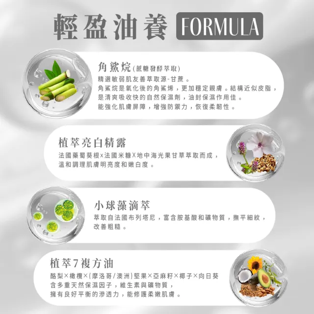 【Nature Tree】角鯊烷極萃全效亮白油(30ml)