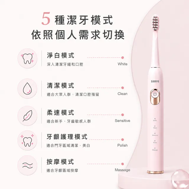 【SAMPO 聲寶】五段式音波電動牙刷(TB-Z23U1L 共附11只刷頭)