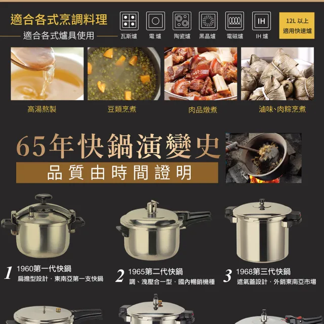 【Buffalo 牛頭牌】雅登快鍋6L(壓力鍋 304不鏽鋼 SGS檢測安全無毒 電磁爐 IH爐 營業用)