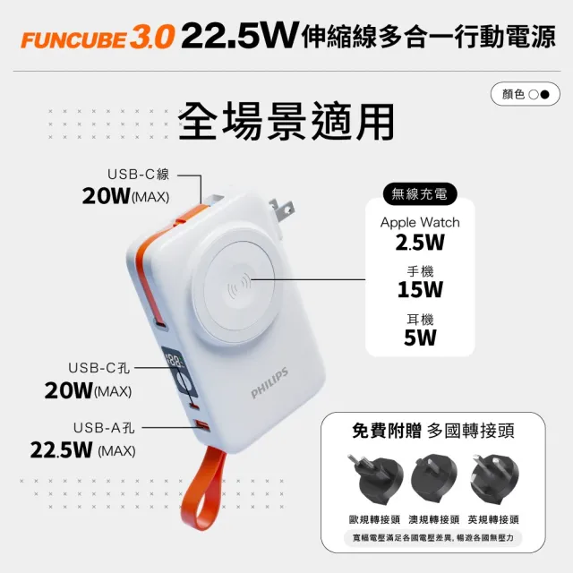 【Philips 飛利浦】DLP4352C 22.5W 10000mAh FunCube 3.0伸縮線多合一行動電源(Lightning_具Wh標示)