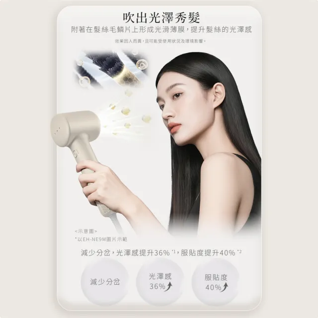 【Panasonic 國際牌】BLDC高速馬達吹風機-輕岩灰(EH-NE8M-H)