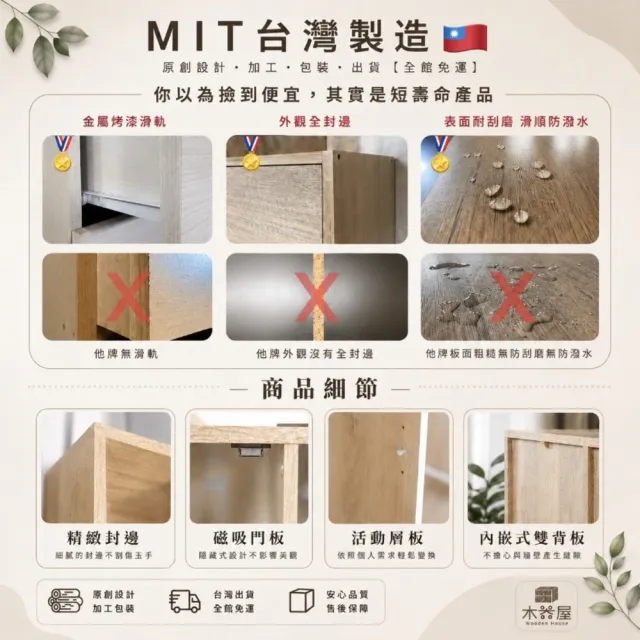 【WoodenHouse 木器屋】台灣製造 享•趣兩門兩格櫃(E1板 五分板 收納櫃 置物櫃 組合櫃 抽屜櫃 櫃子 收納)