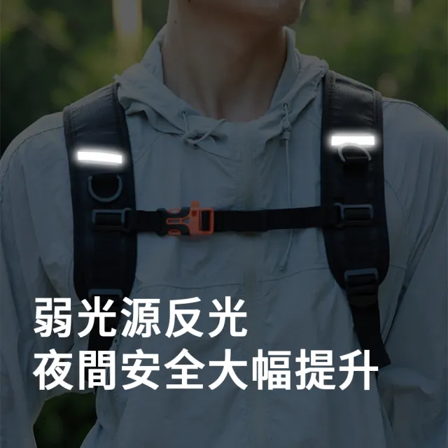 【Flix】多功能健行運動背包 大容量防潑水旅行後背包 戶外水袋包 登山自行車腳踏車騎行包 健行跑步雙肩包