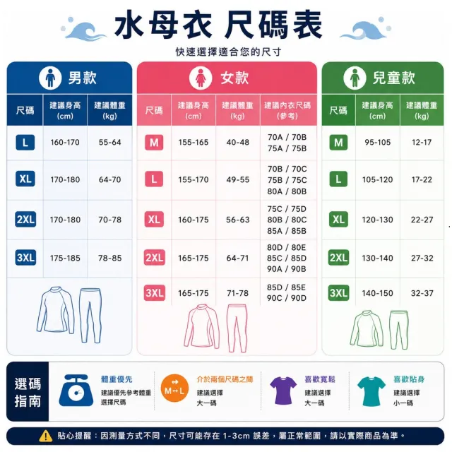 【希賽德】防曬泳衣 長袖泳裝 水母衣 二件式 三件式 女泳裝 比基尼 女 潛水衣 淺水衣 男 衝浪衣(游泳衣)