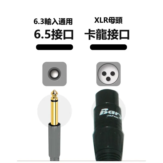 【BARY】品牌麥克風言講唱歌用 專業級 音頻線 6.5-6.3 訊號 低噪音訊號線5米長(紅棕色)KM5.0