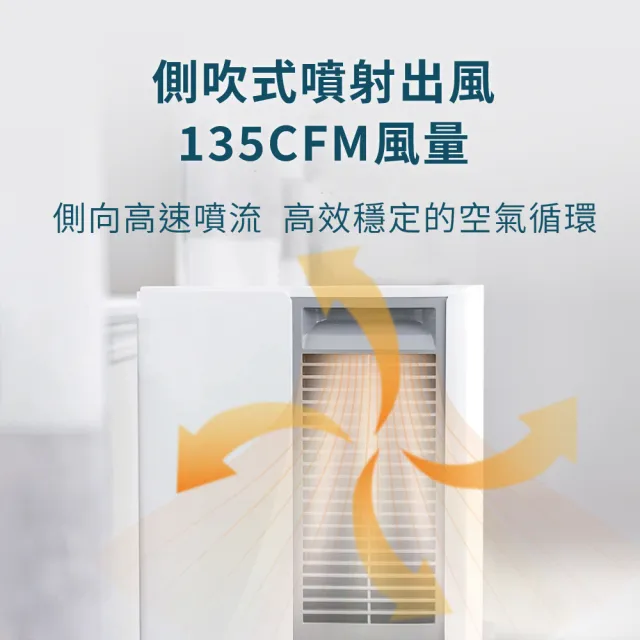 【GE 奇異】mabe美寶21L側吹式強力除濕機(MDER50LW)