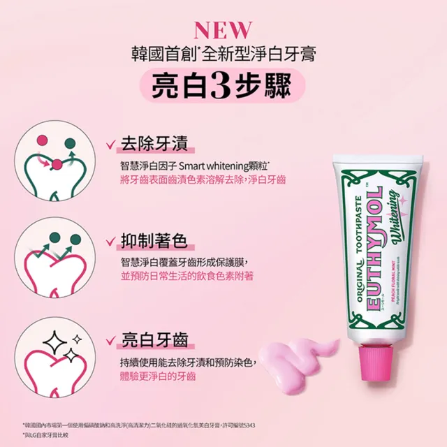 【Euthymol】亮白潔齒旅行組 (亮白柔韌牙刷+亮白牙膏20g)