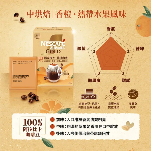【NESCAFE 雀巢咖啡】金牌綜合濾掛咖啡x2盒(買一送一共兩盒) 耶加雪菲 陽光 堅果 冰萃