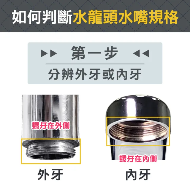 【青禾坊】廚房萬向加壓水龍頭1入(花灑/起泡器/360度旋轉/增壓/延伸器/廚房/萬向水龍頭/噴頭)