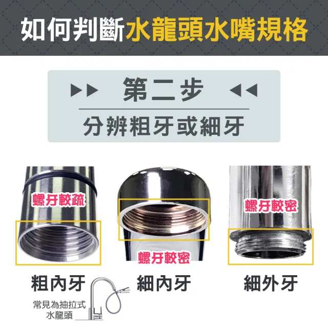 【青禾坊】廚房萬向加壓水龍頭1入(花灑/起泡器/360度旋轉/增壓/延伸器/廚房/萬向水龍頭/噴頭)