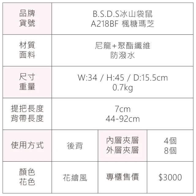 【冰山袋鼠】雙11 楓糖瑪芝 - 輕旅多夾層附插袋胸扣後背包 - 花繪風(A218BF)