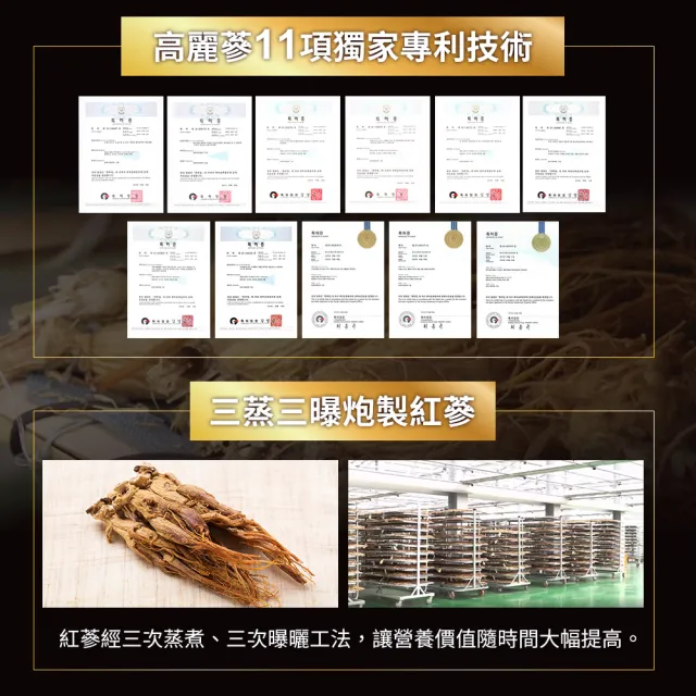 【funcare 船井生醫】6X活力瑪卡王膠囊EX 40顆/盒x3 (添加鋅/紅景天/瓜拿納/紅蔘/薑黃/增強體力)