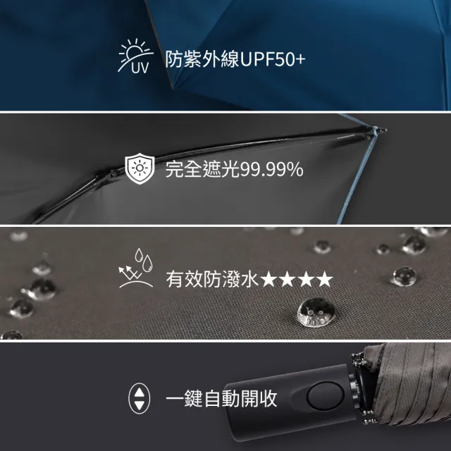 【雨傘王】BigPurple 23吋 黑膠傘 自動傘 折疊傘 防曬降溫 抗UV 1-2人撐(可付費維修*)
