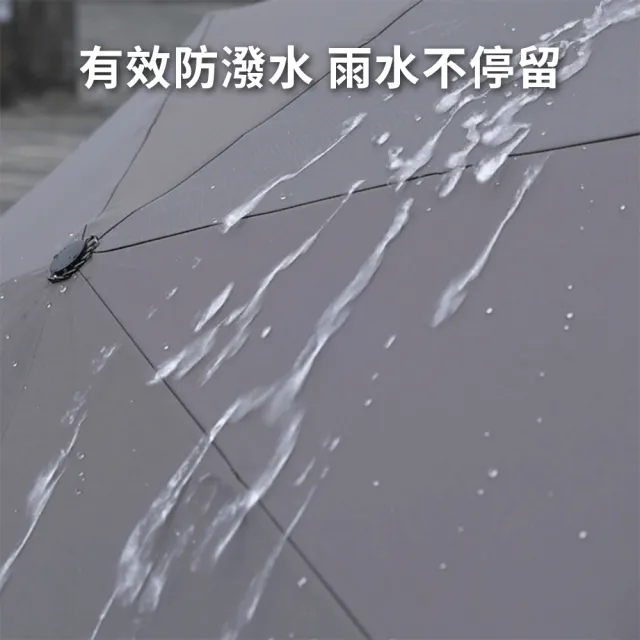 【雨傘王】BigPurple 23吋 黑膠傘 自動傘 折疊傘 防曬降溫 抗UV 1-2人撐(超值款無維修*)
