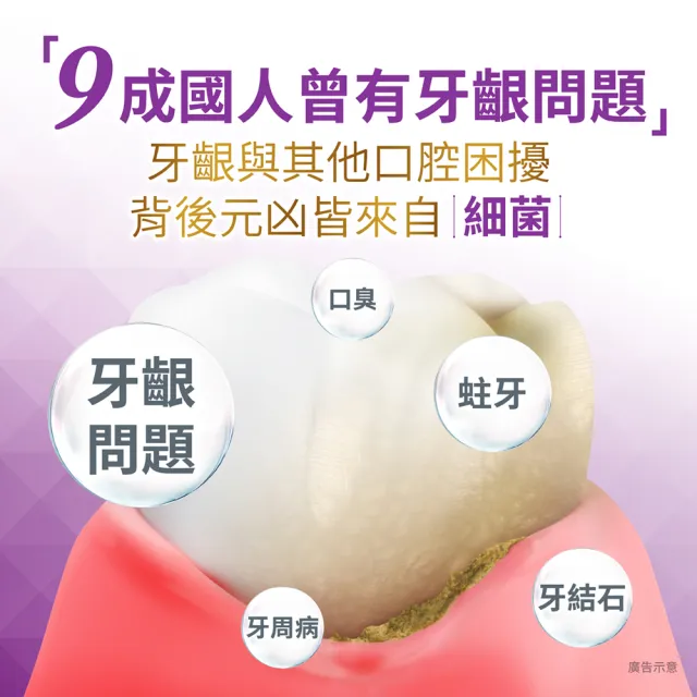 【Colgate 高露潔】全效多效護理漱口水500ml(新上市)