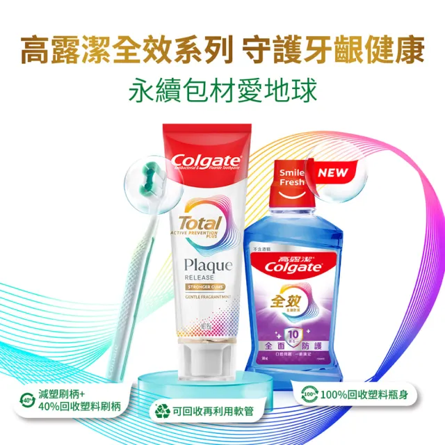 【Colgate 高露潔】全效多效護理漱口水500ml(新上市)