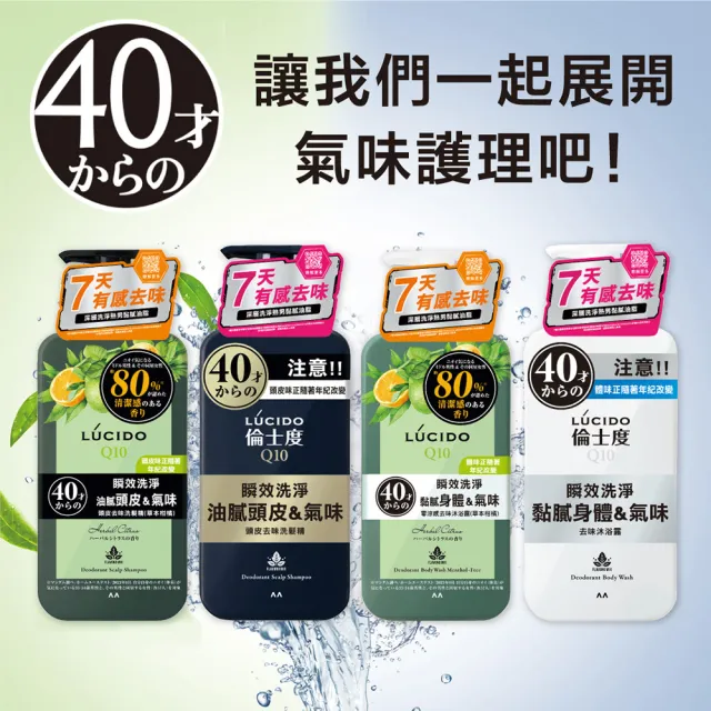 【LUCIDO 倫士度】去味洗沐組(洗髮精450ml+沐浴露450ml 男性專用 去油)