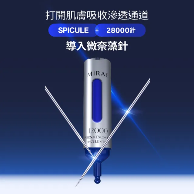 【MIRAE 未來美】專業院線PDRN+牛奶外泌體新生精華+6入補充包