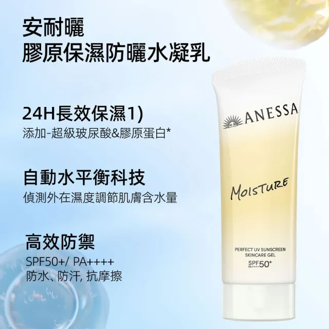 【ANESSA 安耐曬】保濕防曬水凝乳2入組 (膠原保濕/美肌潤色任選)