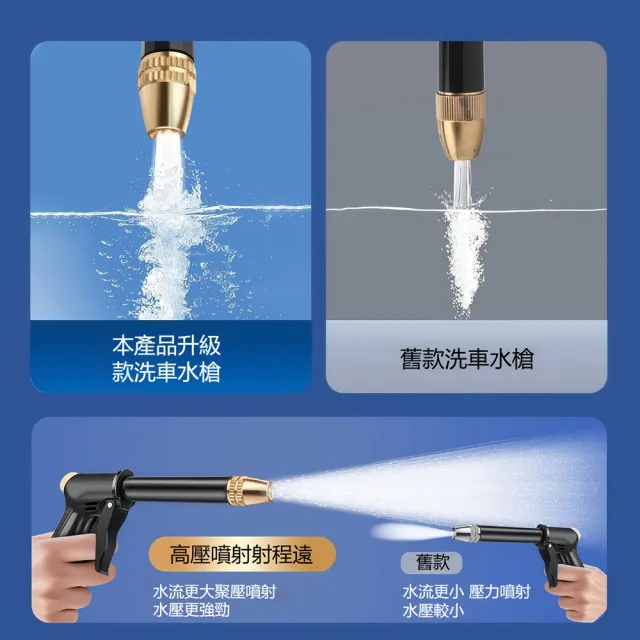 【ANTIAN】汽車強力高壓洗車水槍  多功能清洗水槍  家車兩用  電動加壓噴水槍  7.5m伸縮水管
