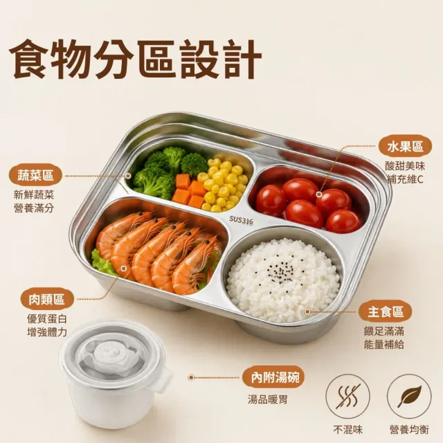 316不鏽鋼食品級4格便當盒(分格便當盒 加熱便當盒 食品級 保溫 大容量餐盒 附餐具)