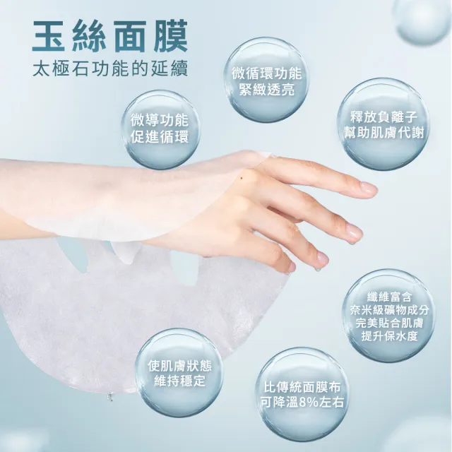 【牛爾京城之霜】momo獨家販售★極能循環超導肌活面膜20片/組(保濕/亮白/修護 三款任選)