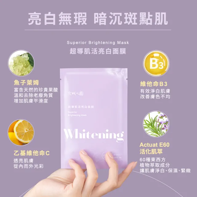 【牛爾京城之霜】momo獨家販售★極能循環超導肌活面膜20片/組(保濕/亮白/修護 三款任選)