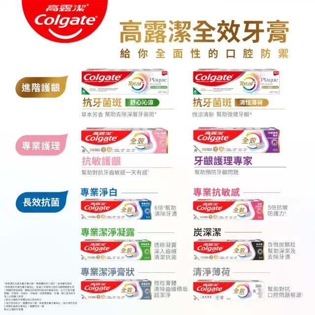 【Colgate 高露潔】全效牙膏150g/110gX6入(專業潔淨/抗敏感/薄荷/淨白/炭深潔/牙齦護理專家/抗敏護齦)