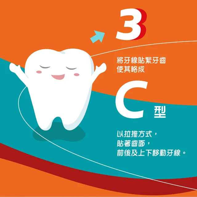 【Colgate 高露潔】全效牙線8入(薄荷配方)