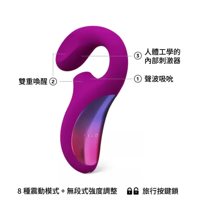 【LELO】ENIGMA™  聲波吸吮+Ｇ點按摩器(黑)