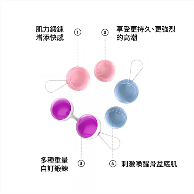 【LELO】Beads™ 露娜聰明球(加強款)