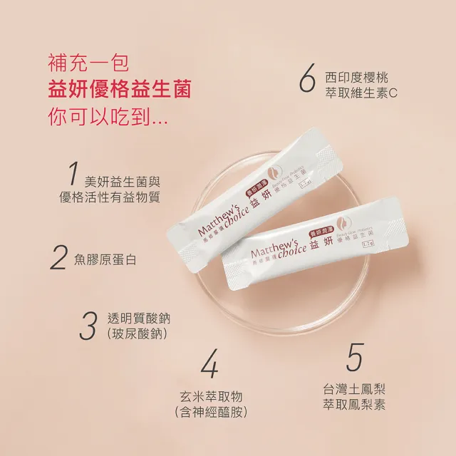 【馬修嚴選】益妍優格益生菌隨身組(養妍潤澤)