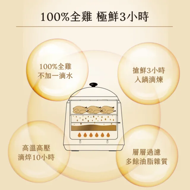 【娘家】嚴選優質冷凍滴雞精 60包65ml/入(抗疲勞認證)