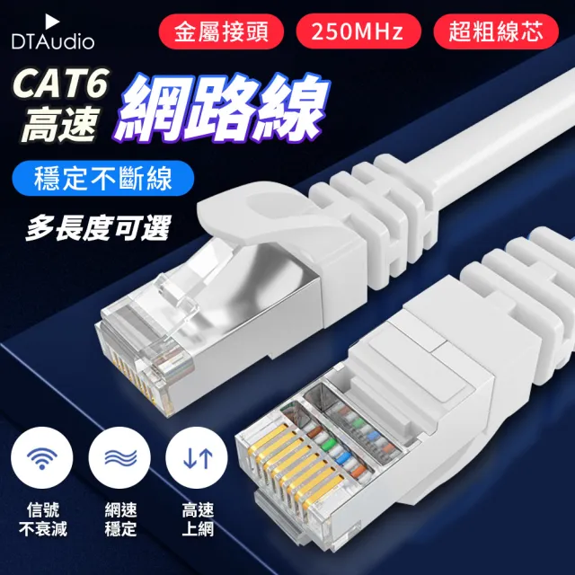 【DTAudio】Cat.6網路線 50cm｜金屬接頭 RJ45 網路線 ADSL 路由器網路 乙太網路線