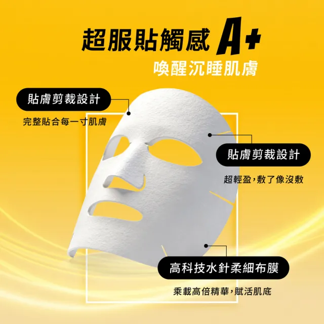 【Dr.Huang 黃禎憲】外泌體面膜(5片/盒)