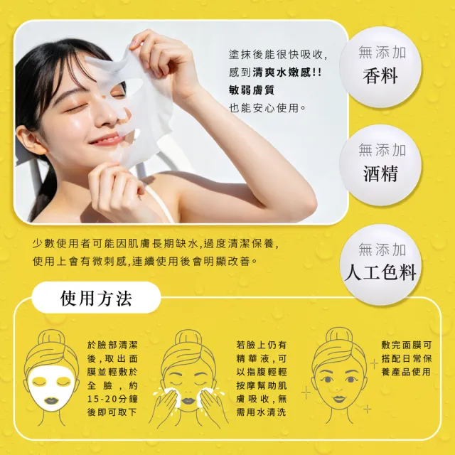 【Dr.Huang 黃禎憲】外泌體面膜(5片/盒)