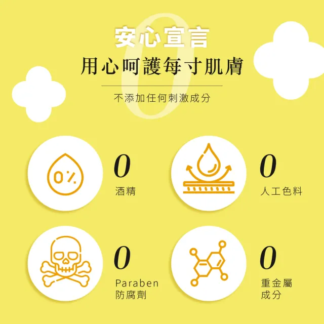 【Dr.Huang 黃禎憲】外泌體面膜(5片/盒)