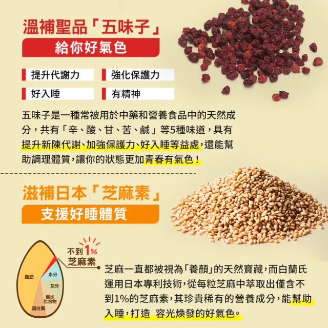 【白蘭氏】官方直營 五味子芝麻錠 濃縮精華配方 5瓶(共300錠 芝麻素 維生素E 助睡眠)