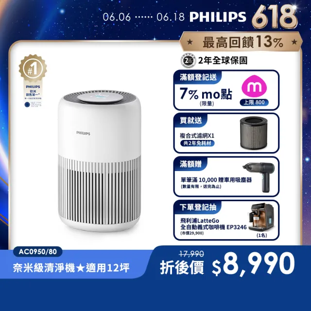 【Philips 飛利浦】奈米級空氣清淨機-輕盈小巧360度淨化★適用12坪(AC0950/80)