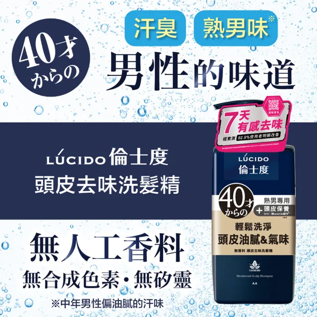 【LUCIDO倫士度】頭皮去味洗髮精450ml