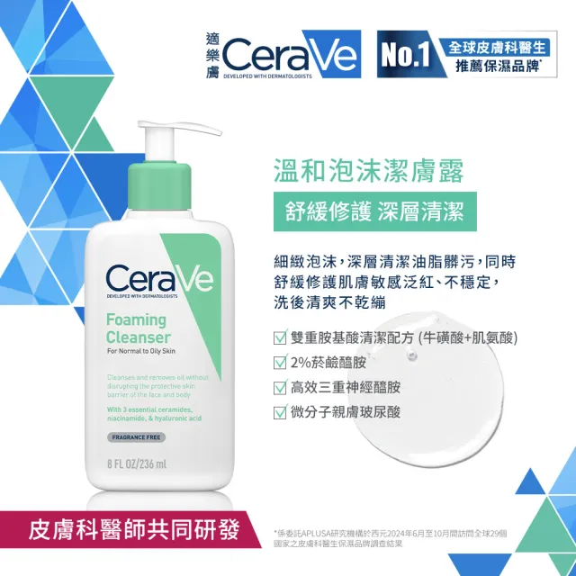 【CeraVe適樂膚】口碑清潔全效組★水楊酸煥膚淨嫩潔膚露+輕柔保濕潔膚露 or 溫和泡沫潔膚露_C(473ml)