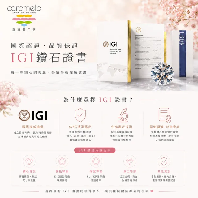 【彩糖鑽工坊】IGI 1克拉 藍鑽 鑽戒 藍色鑽石 (培育鑽石 FANCY VIVID BLUE)