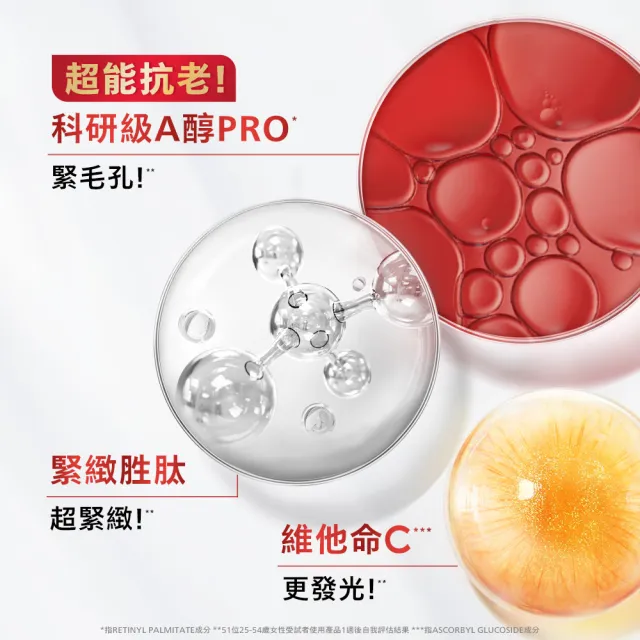 【L’OREAL Paris 巴黎萊雅】買一送一 活力緊緻專研抗皺修護精華水130ml(贈修護精華水130ml)