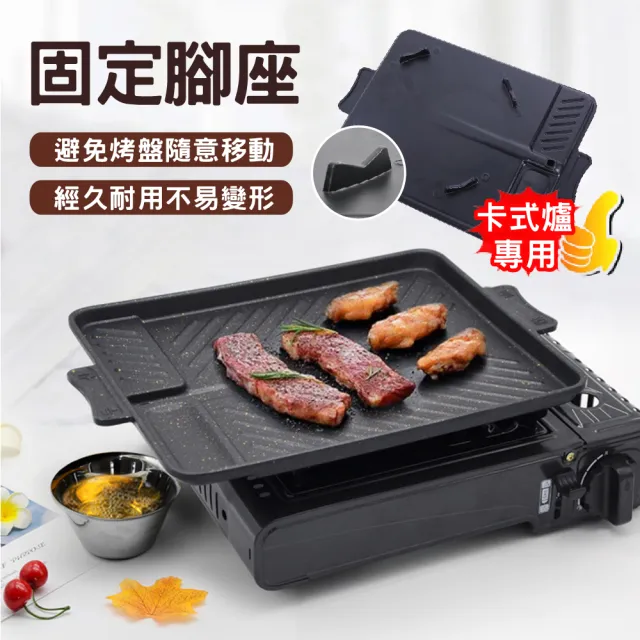 【新錸家居★限時特價】韓式麥飯石卡式爐斜紋不沾烤盤(烤肉神器/甩油/烤肉盤/瓦斯爐適用)
