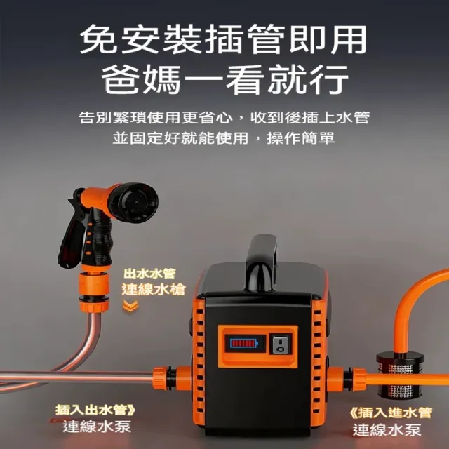【ZHIPU 芝浦】澆水機 鋰電自動水泵 充電式抽水泵 強核芯高壓泵 戶外澆水器 抽水機 20米防爆管 定制款L